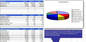 Men's Shoe Store Marketing Plan and Business Plan