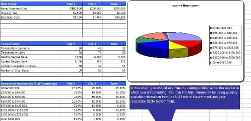 Men's Shoe Store Marketing Plan and Business Plan